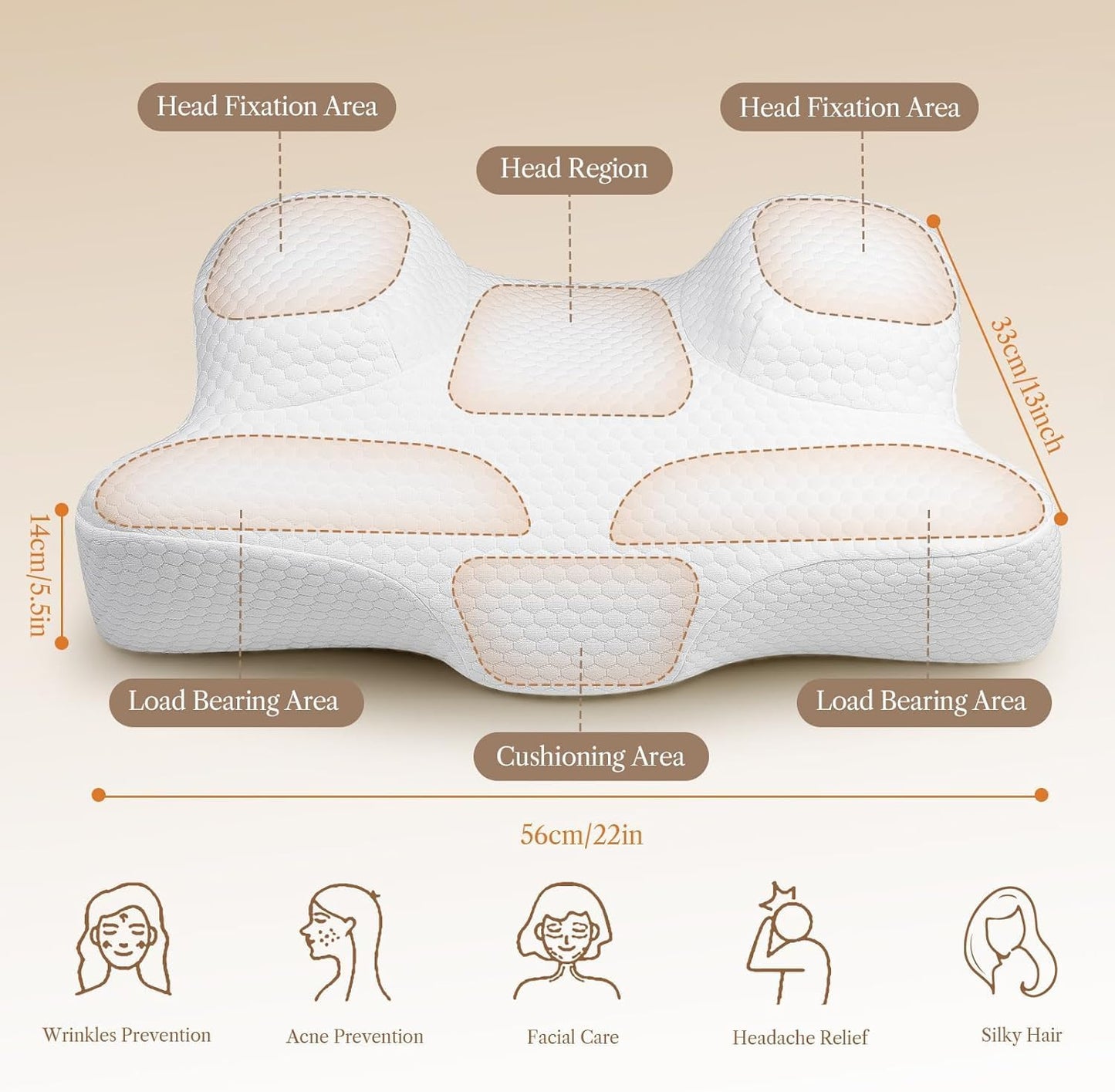 Back Sleeper Beauty Pillow - Anti-Wrinkle & Anti-Aging Memory Foam Pillow, Cervical Neck Pillow for Neck and Shoulder Pain Relief, Back Sleeping Reduces Pressure on Skin - White